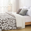 RKS-0270 RUIKASI 240 X 260 Vintage Super Soft Printed Flannel Sherpa Comforter 2020 New Design From China
